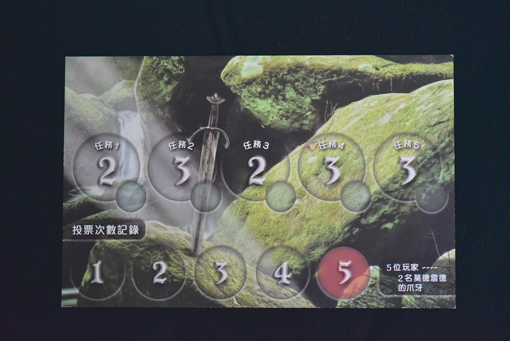 五人局計分板