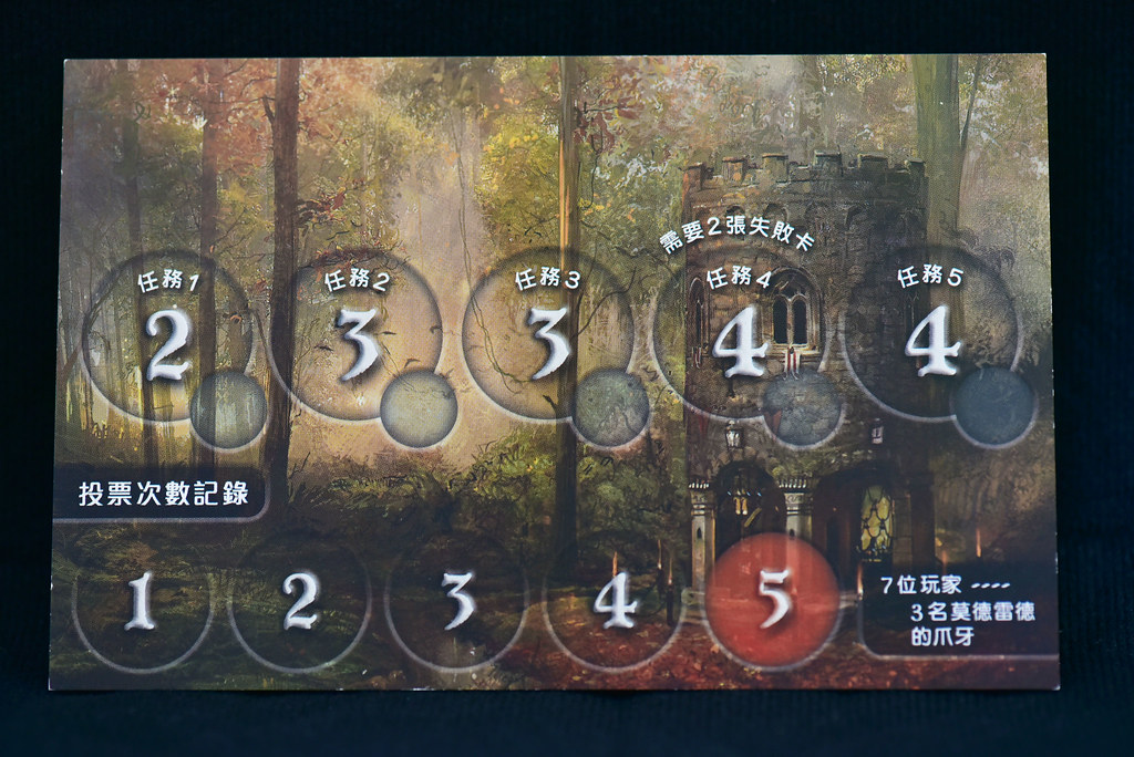 七人局計分板