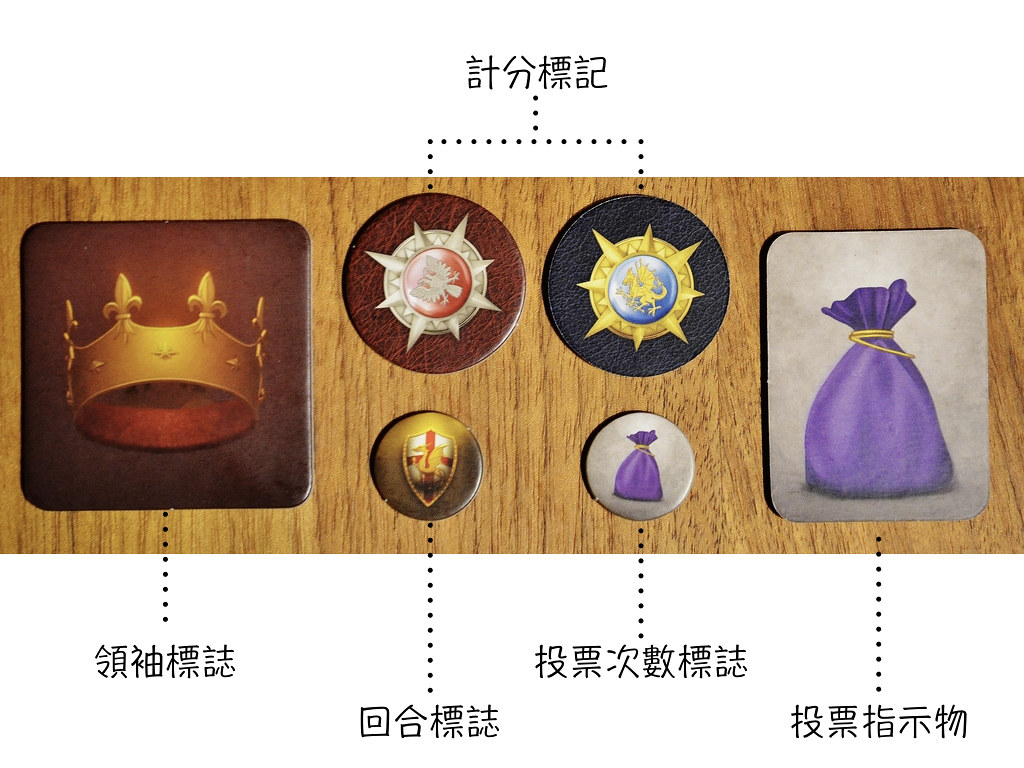 角色介紹