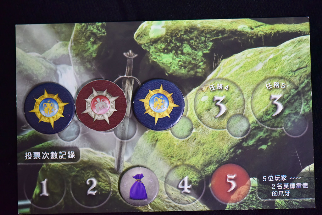 遊戲過程