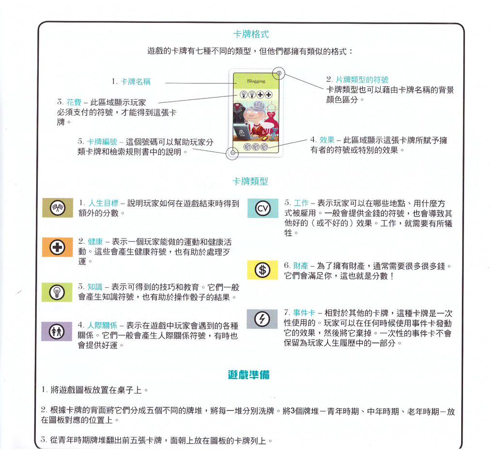 CV 人生規劃－三分天注定，七分靠打拼
