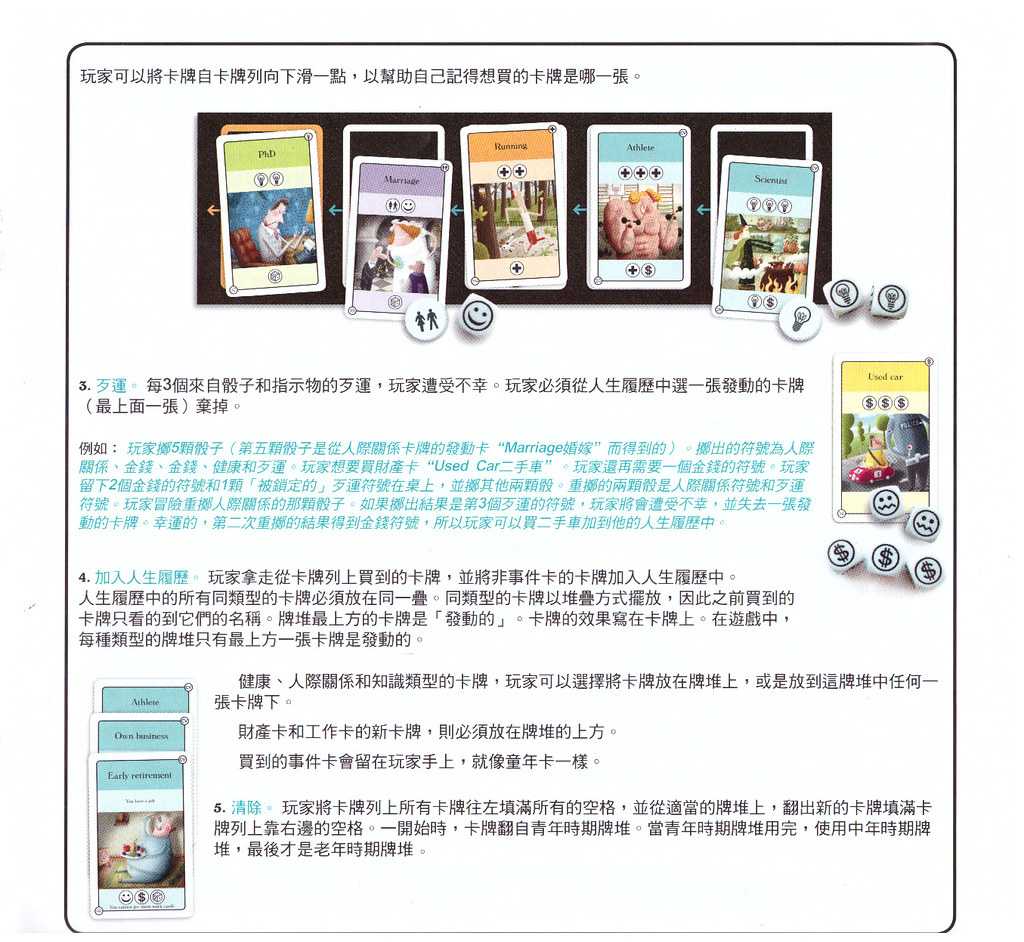 CV 人生規劃－三分天注定，七分靠打拼