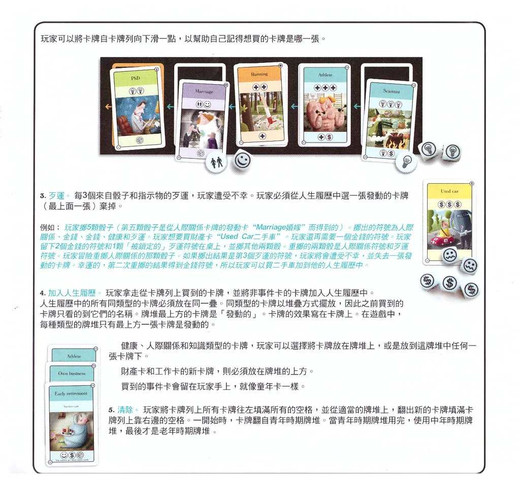 CV 人生規劃－三分天注定，七分靠打拼