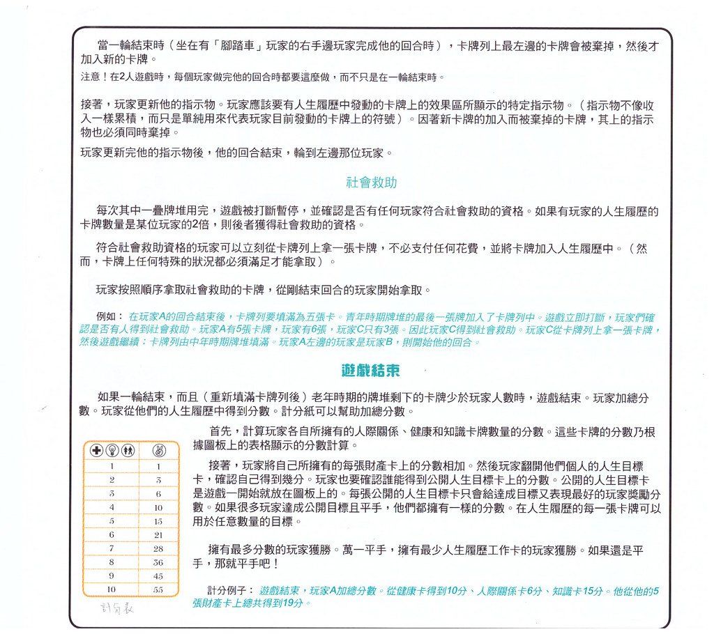 CV 人生規劃－三分天注定，七分靠打拼