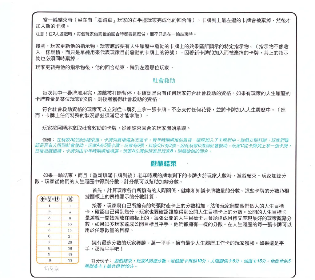 CV 人生規劃－三分天注定，七分靠打拼