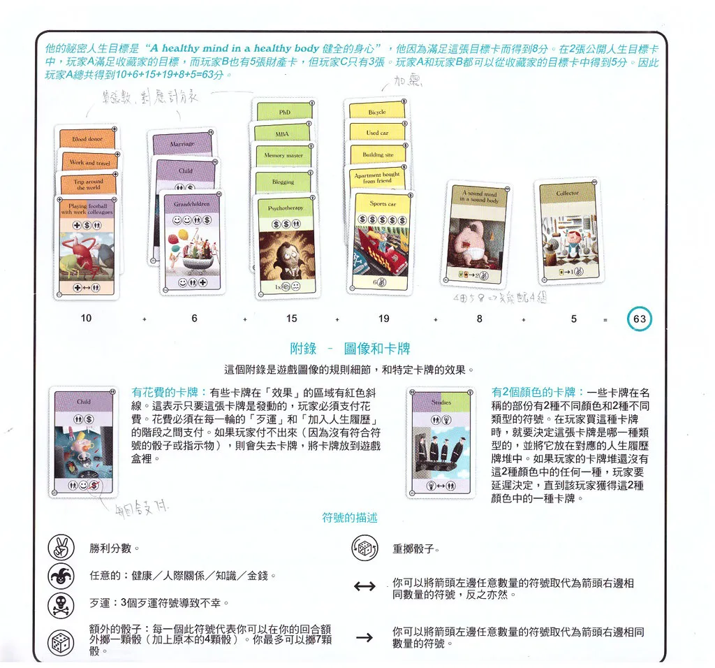 CV 人生規劃－三分天注定，七分靠打拼