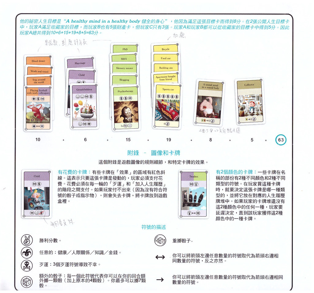 CV 人生規劃－三分天注定，七分靠打拼