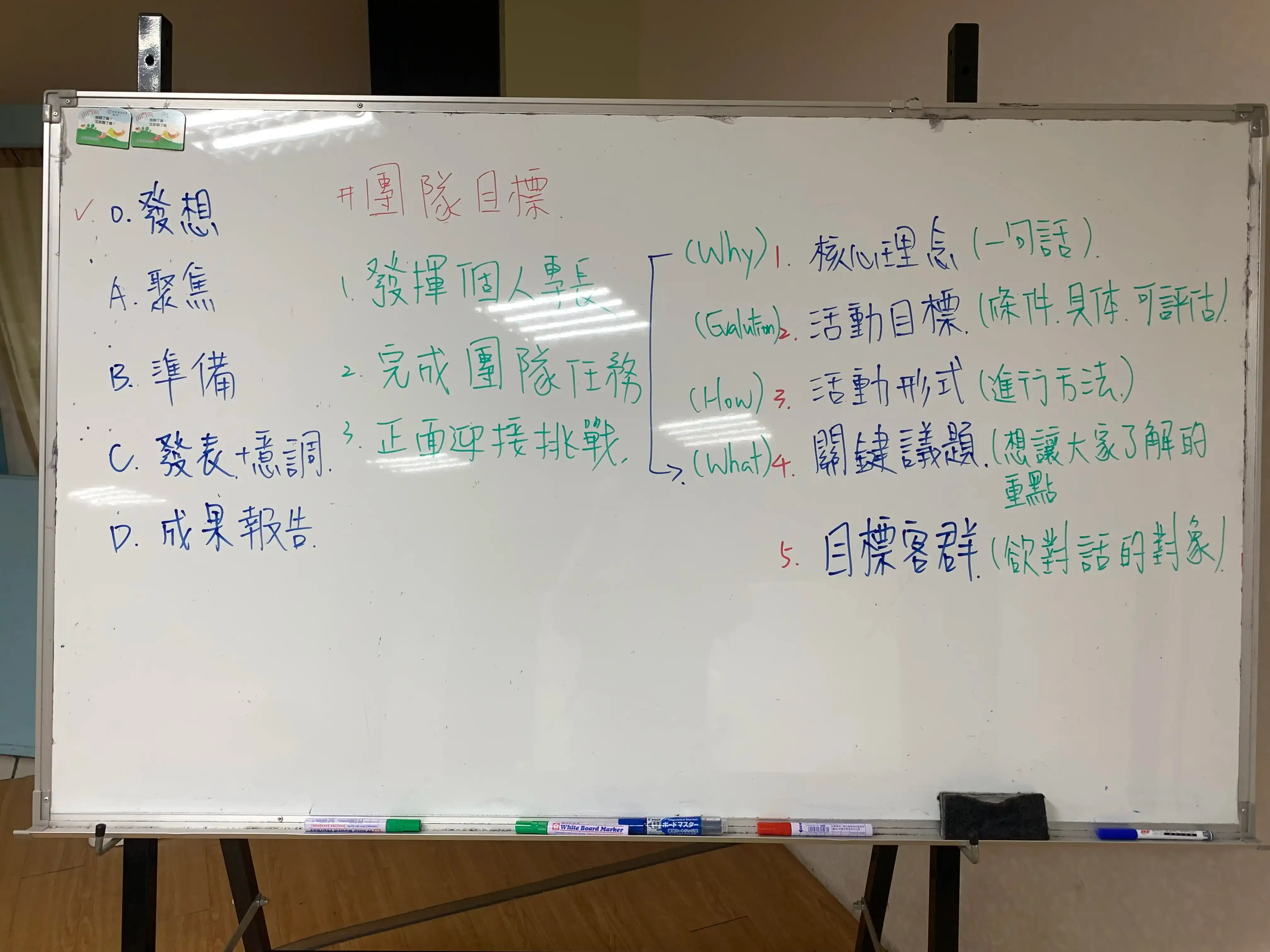 家扶青年自立釣竿方案