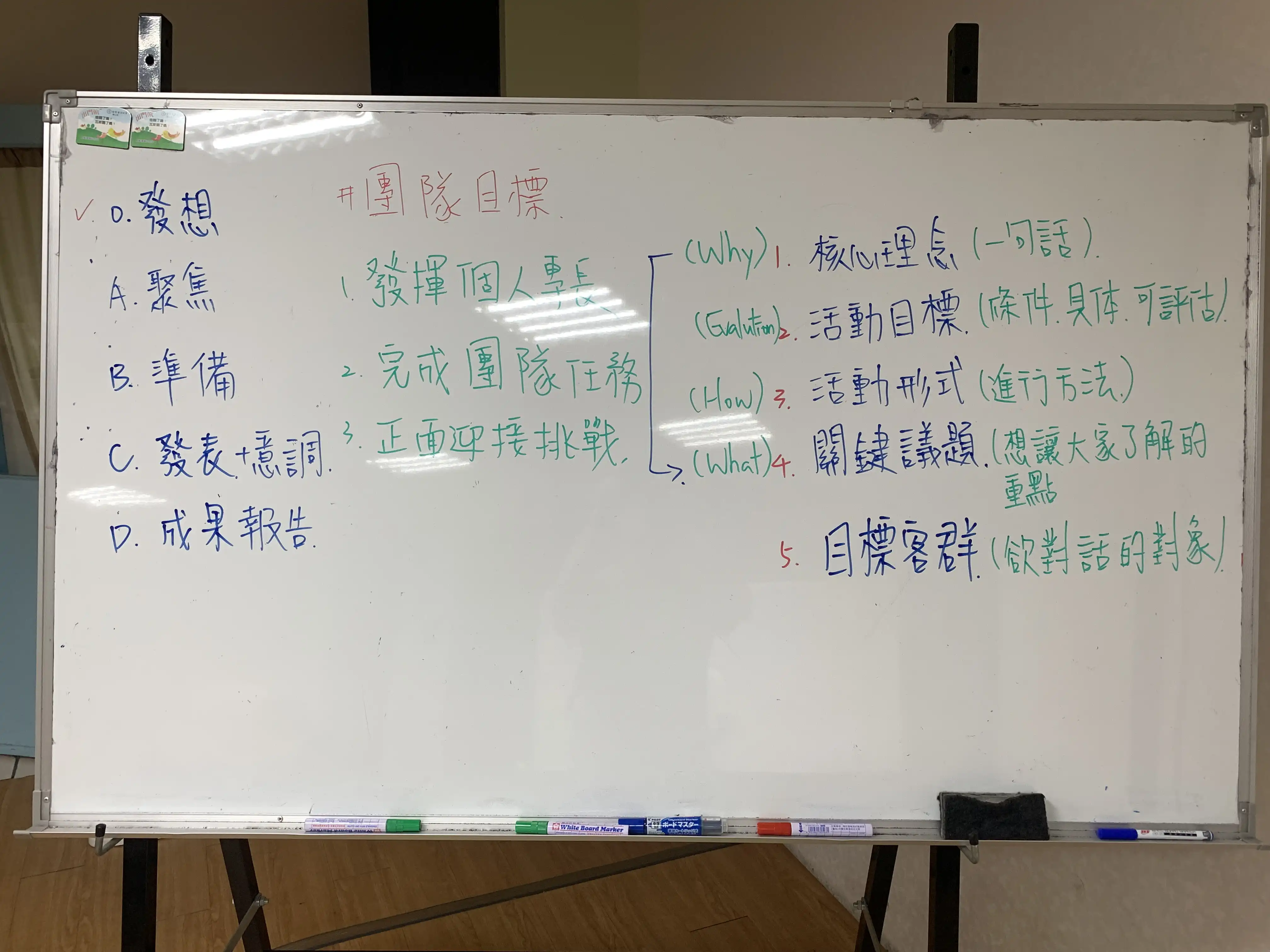 家扶青年自立釣竿方案