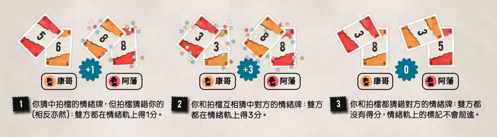 Feelinks 同感