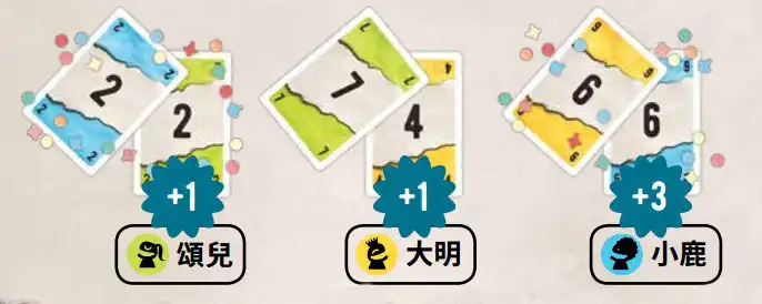 Feelinks 同感