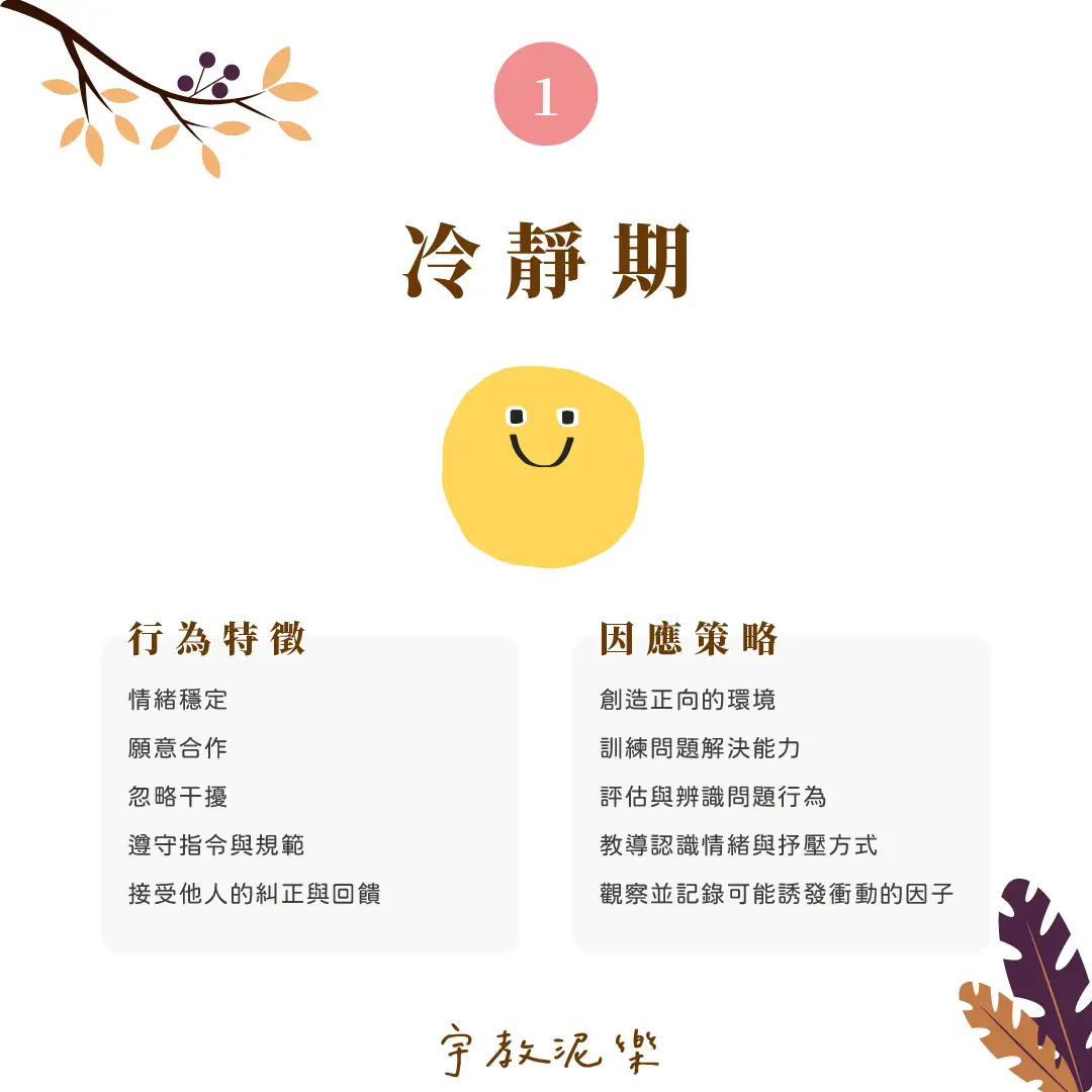 伴你一起走過情緒風暴｜衝動行為循環七階段