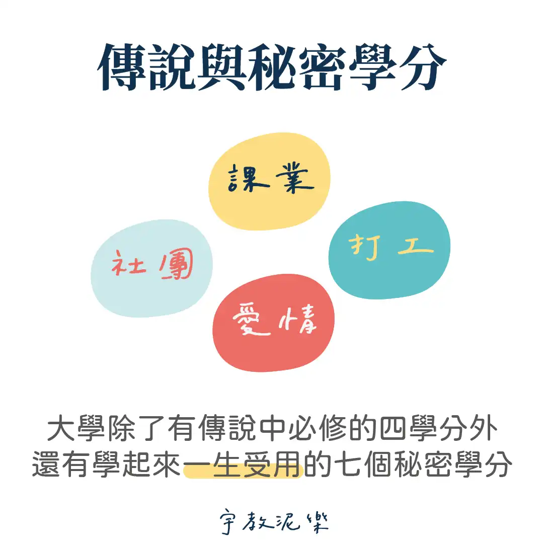 人生必修的秘密學分