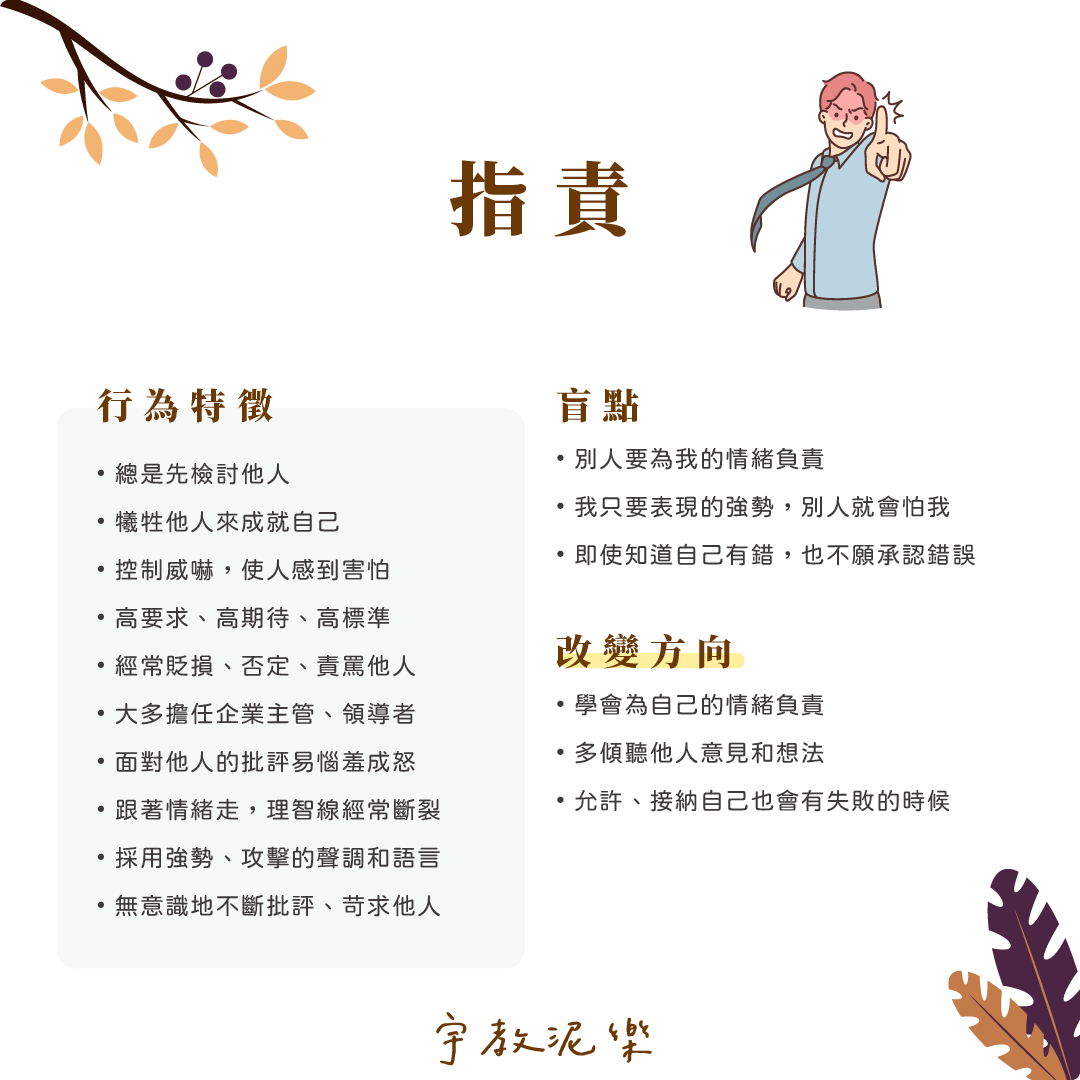 指責的應對姿態