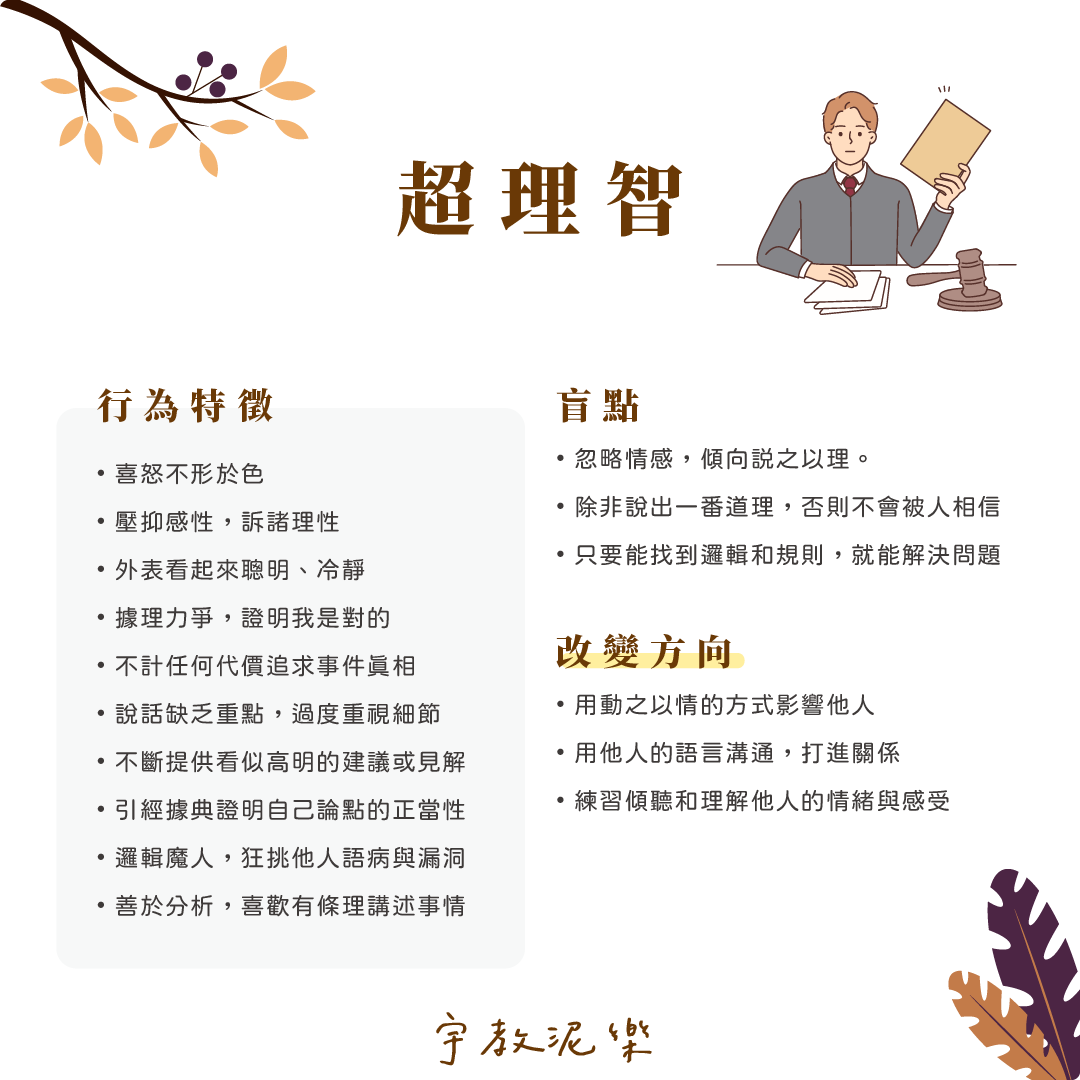 超理智的應對姿態