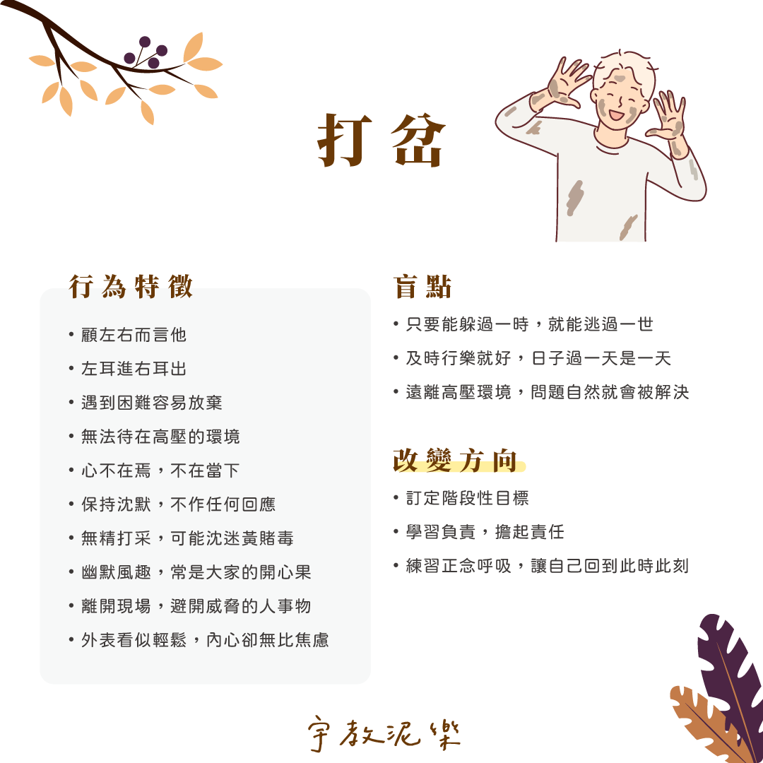 打岔的應對姿態