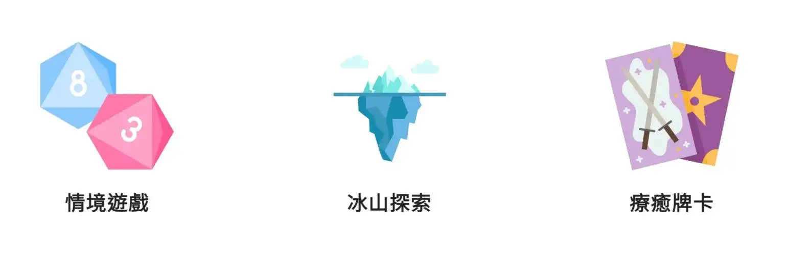 課程核心架構